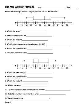 Box And Whisker Plot Worksheet 1 Answer Key