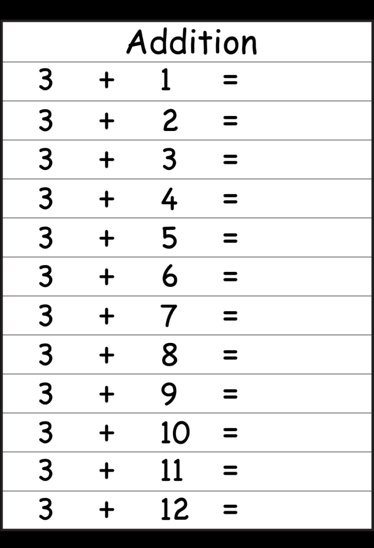 Basic Addition Worksheets Free