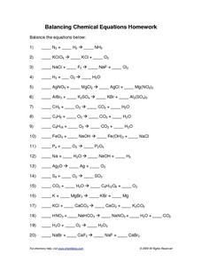 Chemistry Balancing Chemical Equations Worksheet