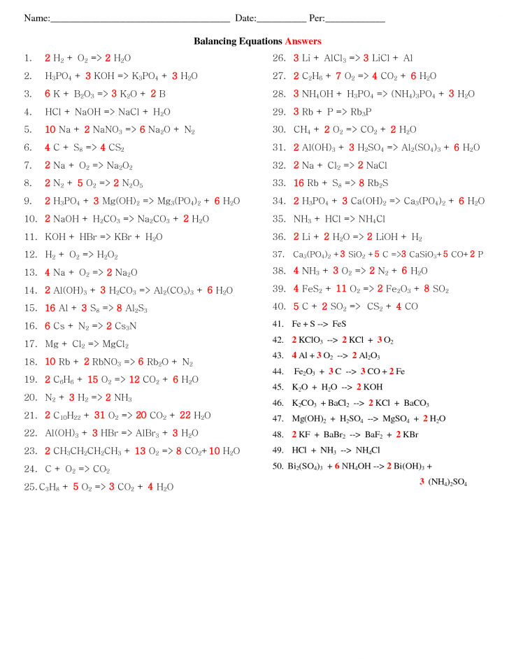 Chemistry Balancing Chemical Equations Practice Worksheet