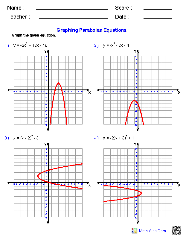 Graphing Quadratic Functions Worksheets