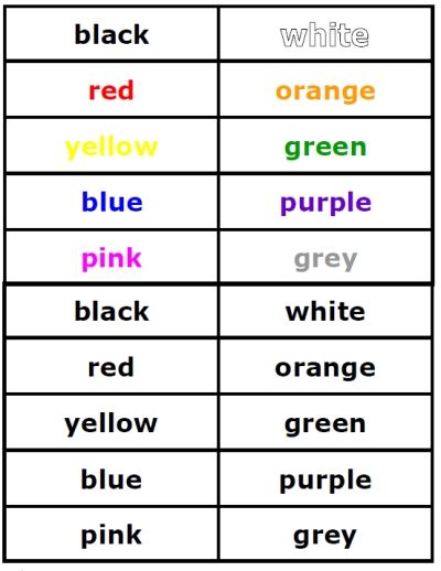 Kindergarten Sight Words Printables Flashcard