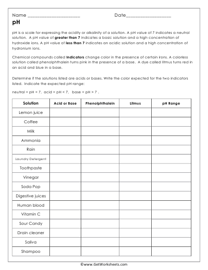 Chemistry Worksheet