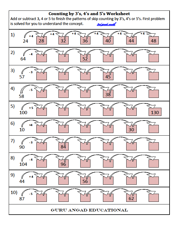 Third Grade Worksheets On Patterns For Grade 3