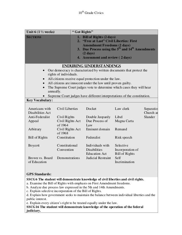 I Have Rights Worksheet Icivics