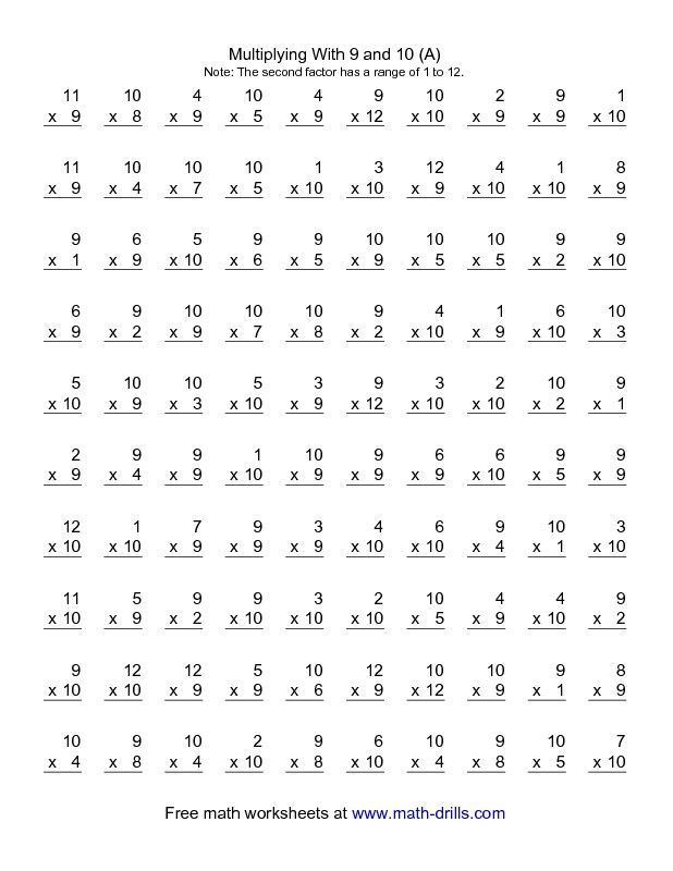 Multiplication Facts Worksheets Printable Free