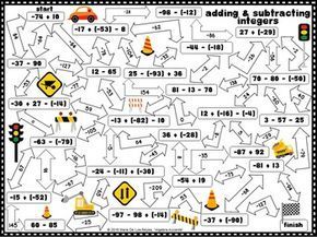 Adding And Subtracting Integers Coloring Worksheet Pdf