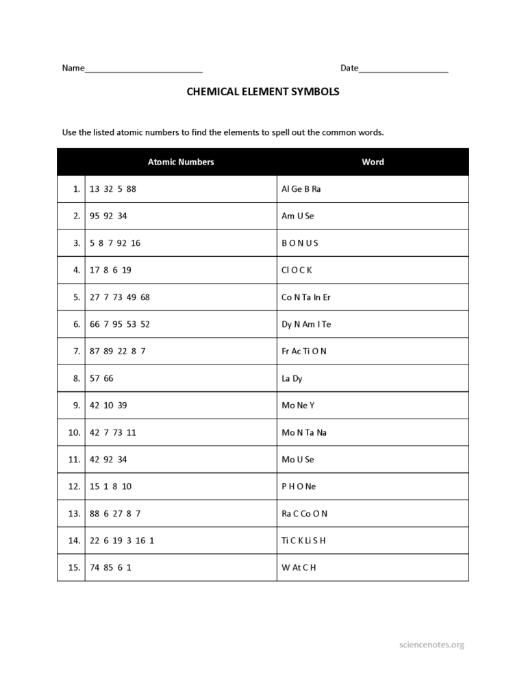 Chemistry If8766 Page 10 Answer Key