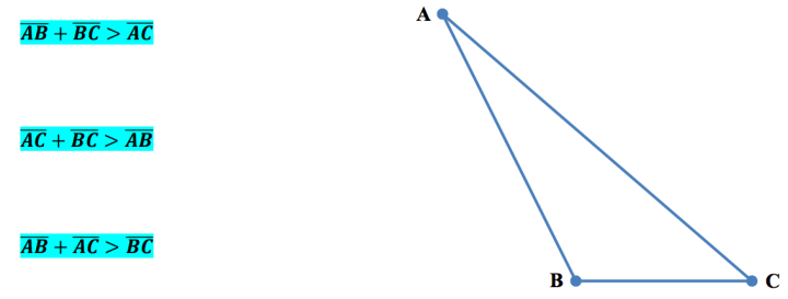 Triangle Inequality Theorem Worksheet Doc