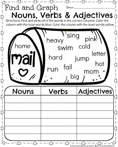 Noun Verb Adjective Worksheet 1st Grade