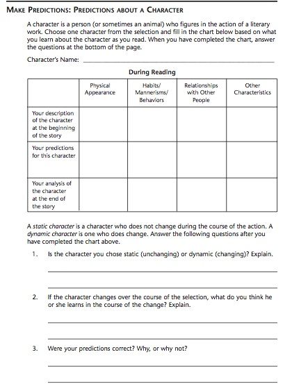 Character Analysis Worksheet College