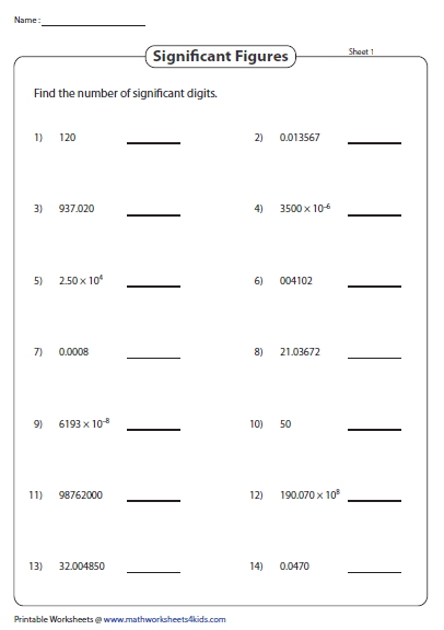 Significant Figures Worksheet Answers