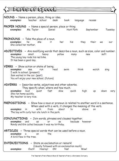 Part Of Speech Worksheet Answer Key