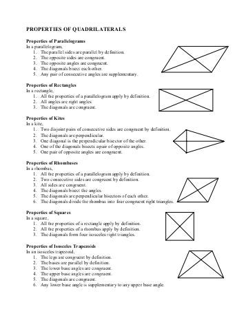 Special Parallelograms Worksheet Answers