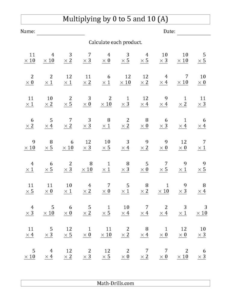 Multiplication Drill Worksheets 2's