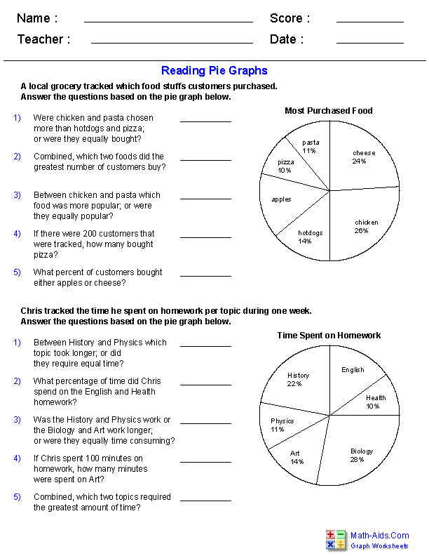 Pie Chart Worksheets For Grade 7 With Answers