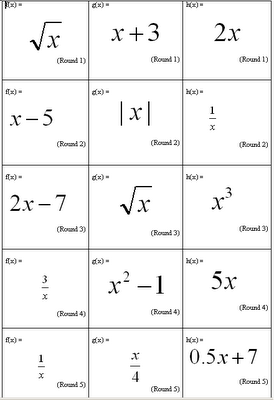 Function Operations Worksheet Pdf