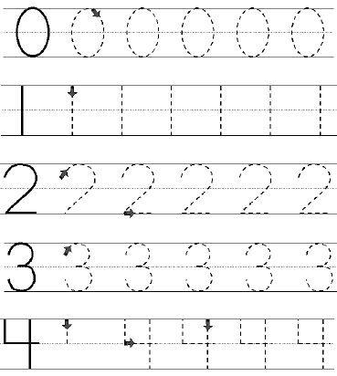 Tracing Worksheets Numbers