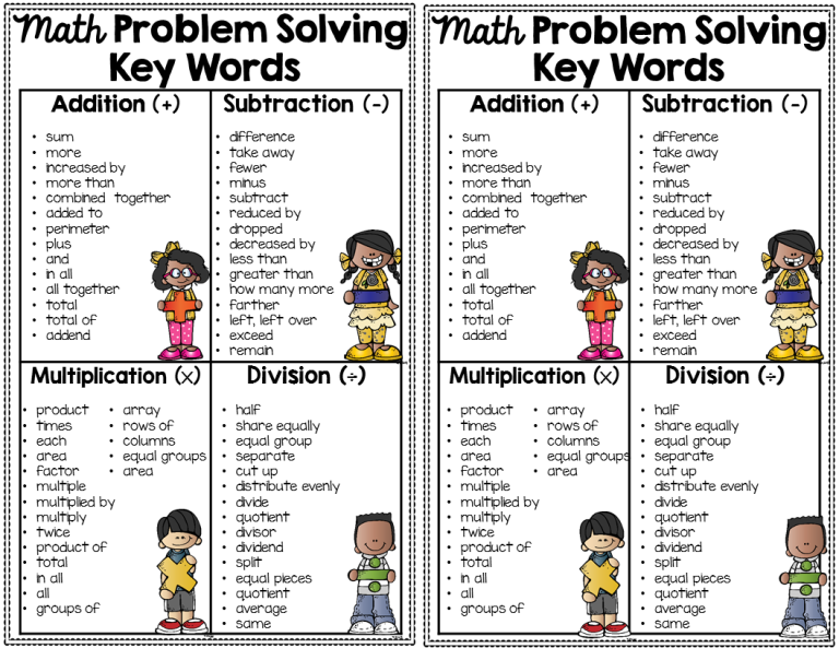 Multiplication And Division Word Problems Key Words