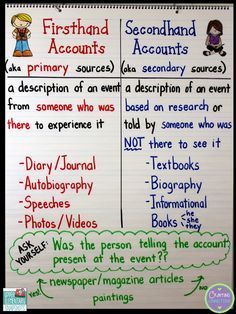 Primary And Secondary Sources Worksheet 5th Grade