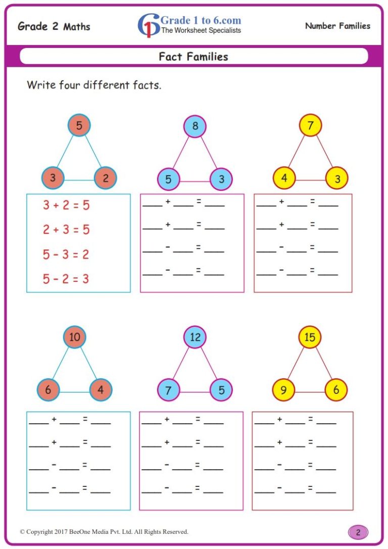 Same And Different Worksheets For Grade 2