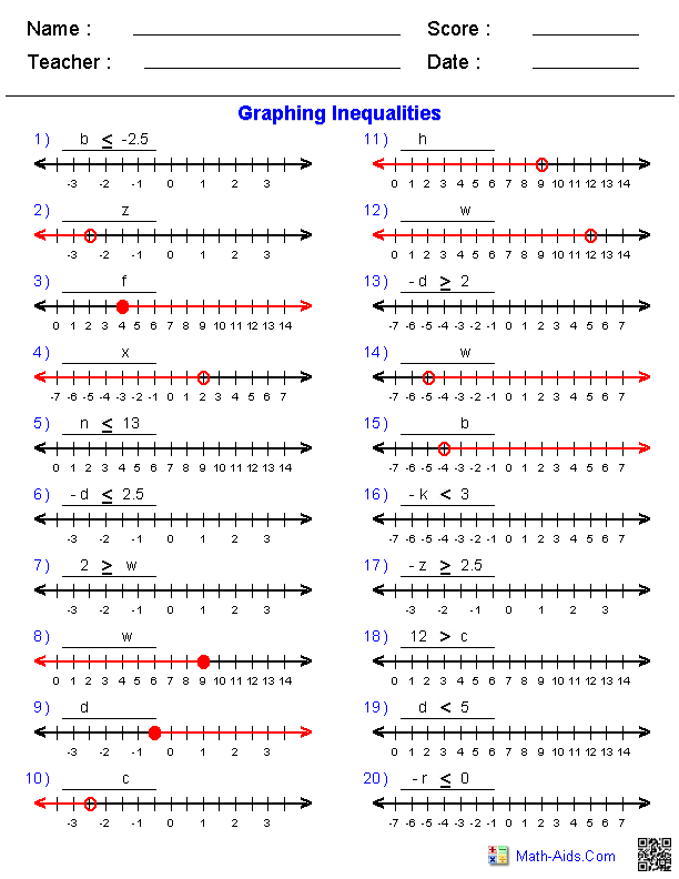 Pre Algebra Worksheets With Answers