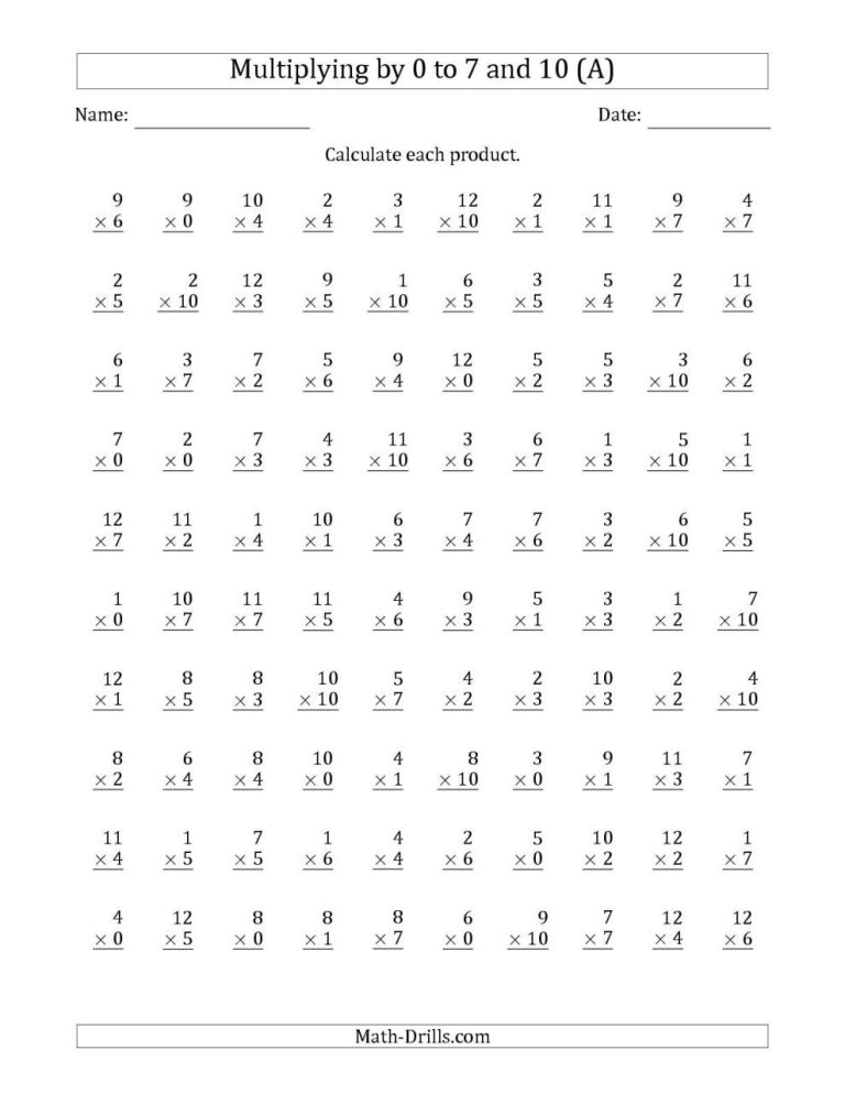 Math Facts Worksheets 2s