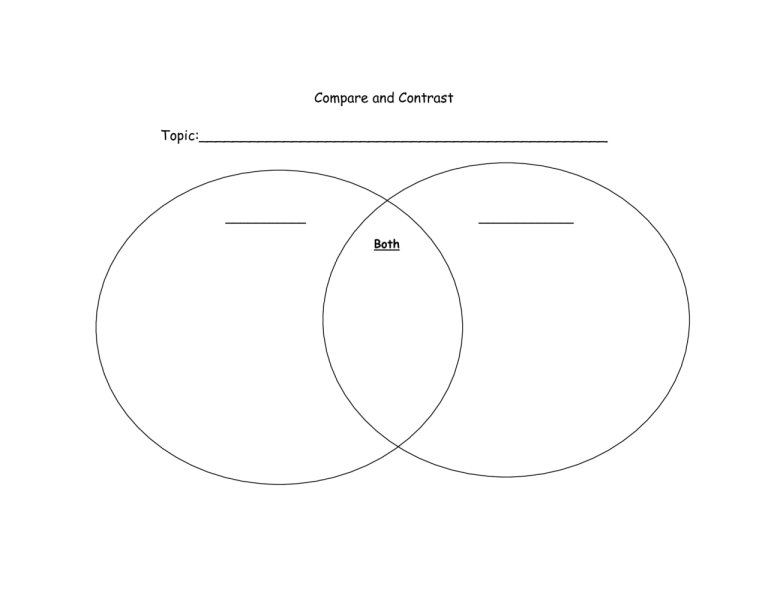 Venn Diagram Printable Template