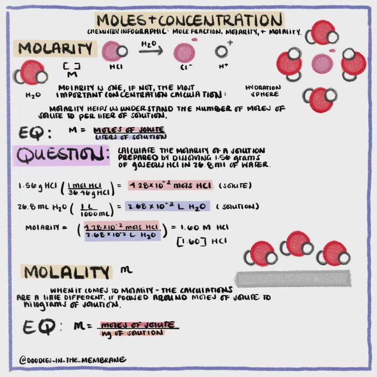 Molarity And Molality Worksheet With Answers