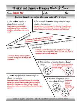 Physical And Chemical Changes Worksheet Answers