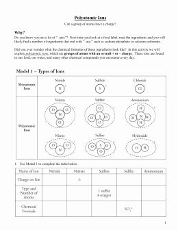 Polyatomic Ions Worksheet