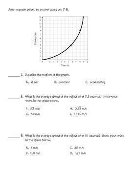 Motion Graphs Worksheet