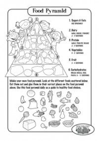 Food Groups Worksheets For Grade 3