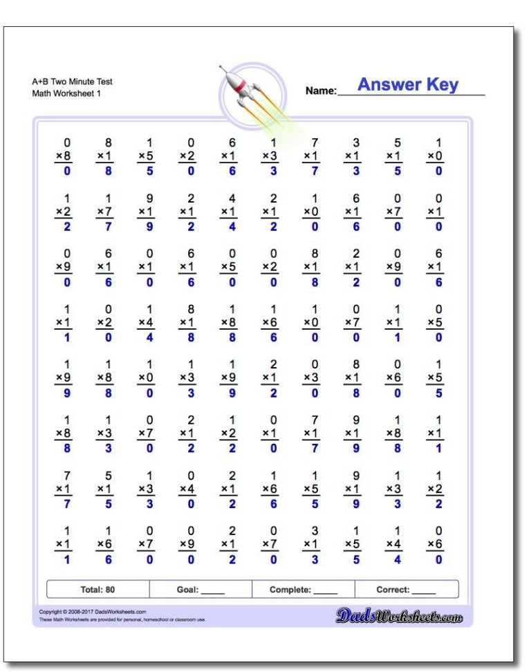 Timed Multiplication Worksheets Printable