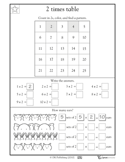 2 Times Table Worksheet With Pictures