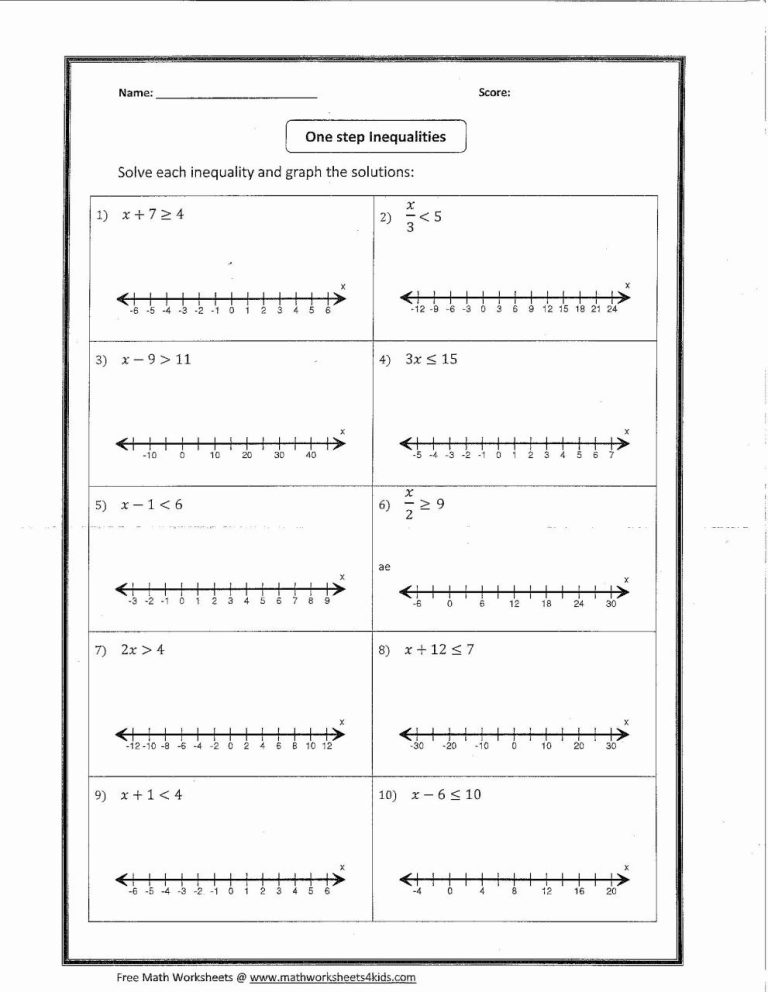 Graphing Inequalities Worksheet Algebra 1