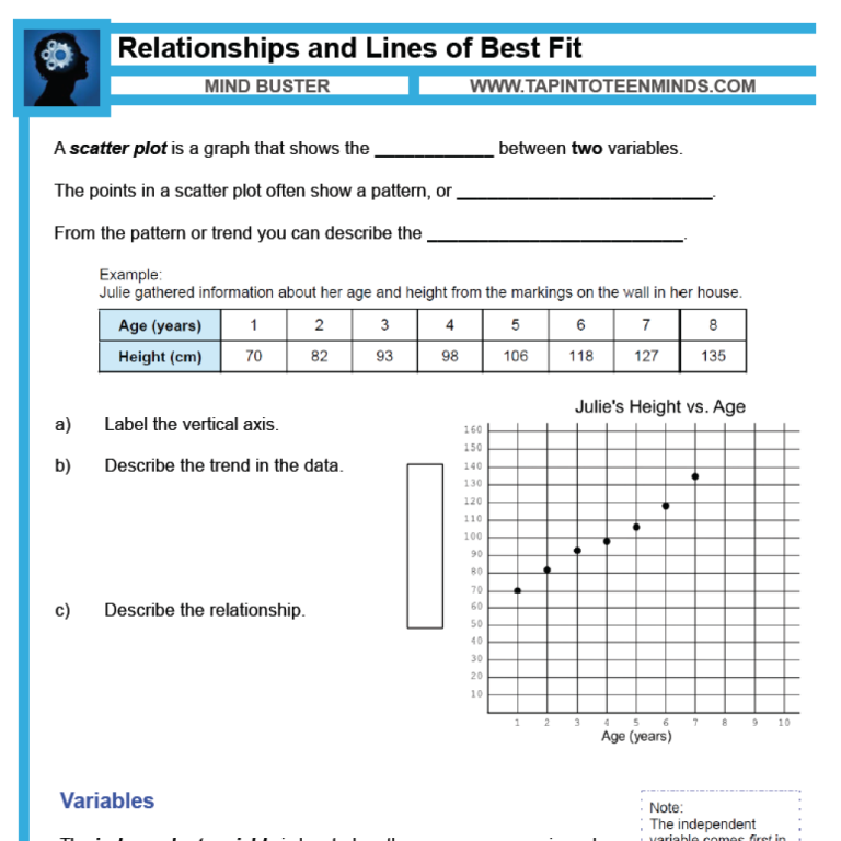 Scatter Plot Worksheet