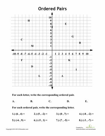 Plotting Ordered Pairs Worksheet