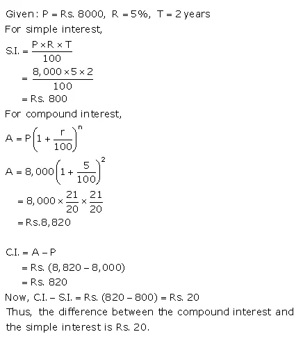 Compound Interest Worksheet Class 9