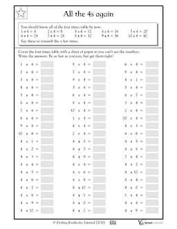 Multiplication Drills 4s