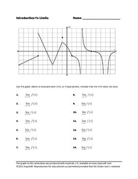 Limits Worksheet