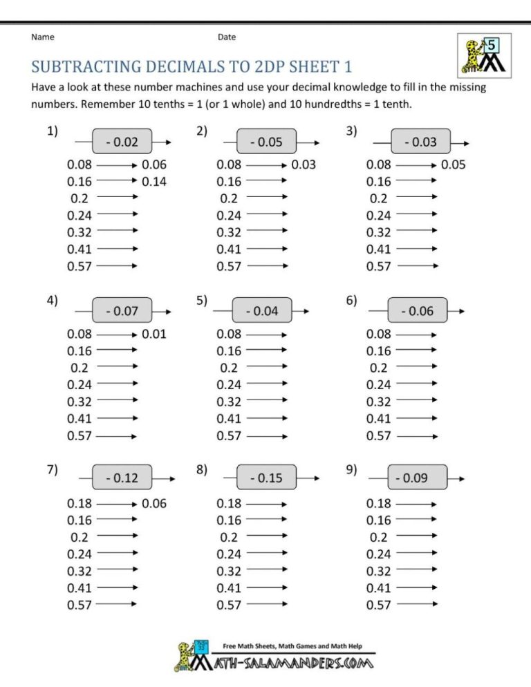 Subtracting Decimals Worksheet