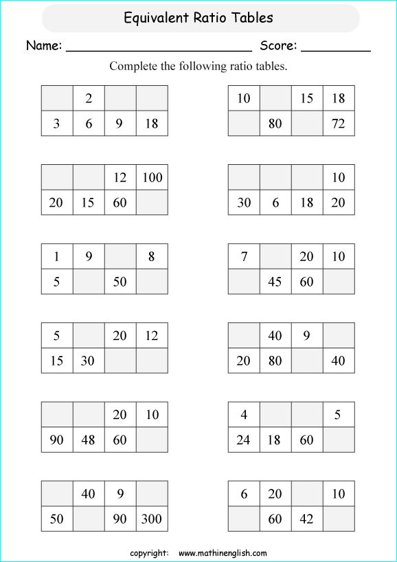 Ratio And Proportion Worksheet 6th Grade