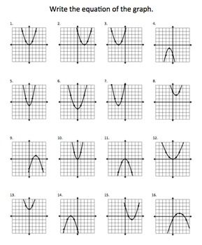 Quadratic Functions Worksheet Answer Key