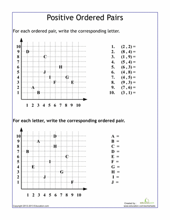 Ordered Pairs Worksheet Pdf