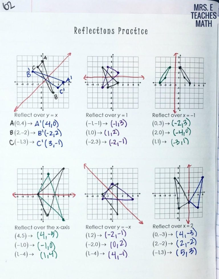 Geometry Transformations Worksheet Answer Key