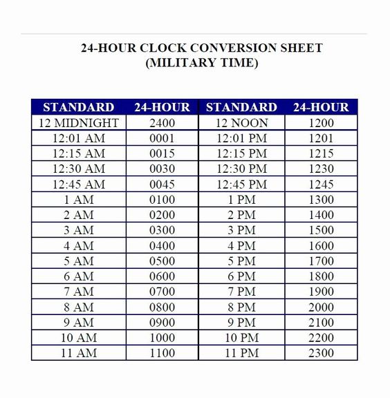 Clock Printable Military Time