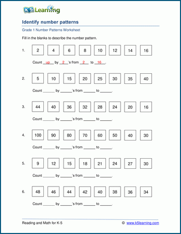 Worksheet For Class 2 Maths Patterns