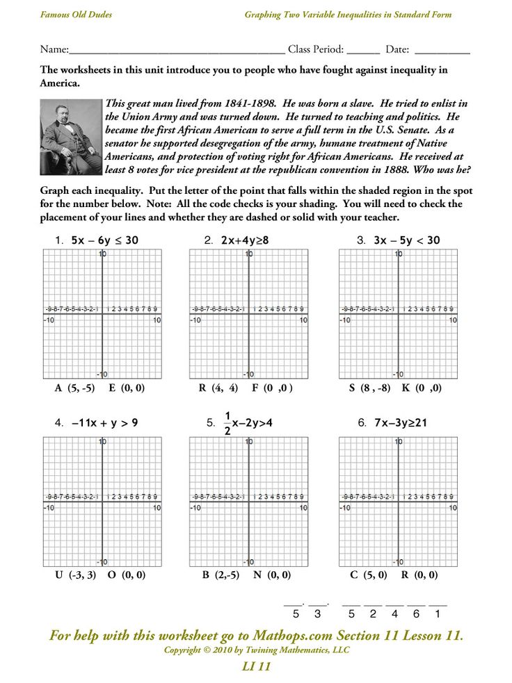 Solving Inequalities Worksheet