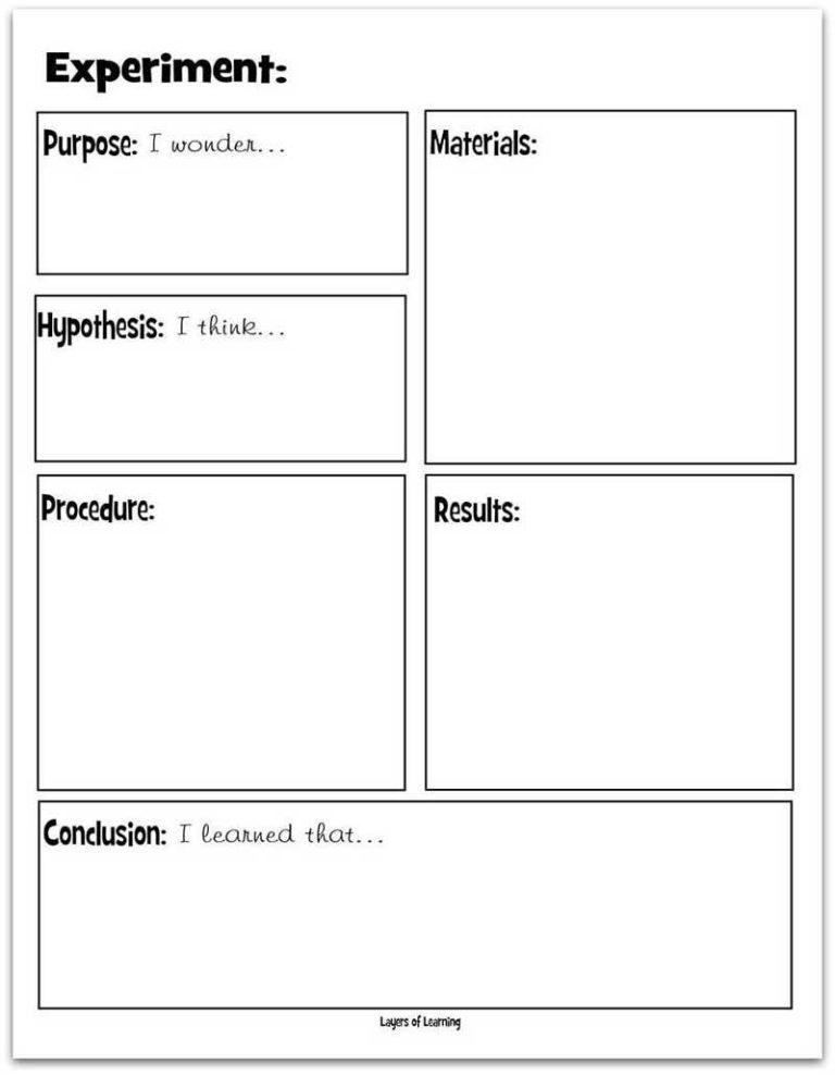 Scientific Method Worksheet For Kids